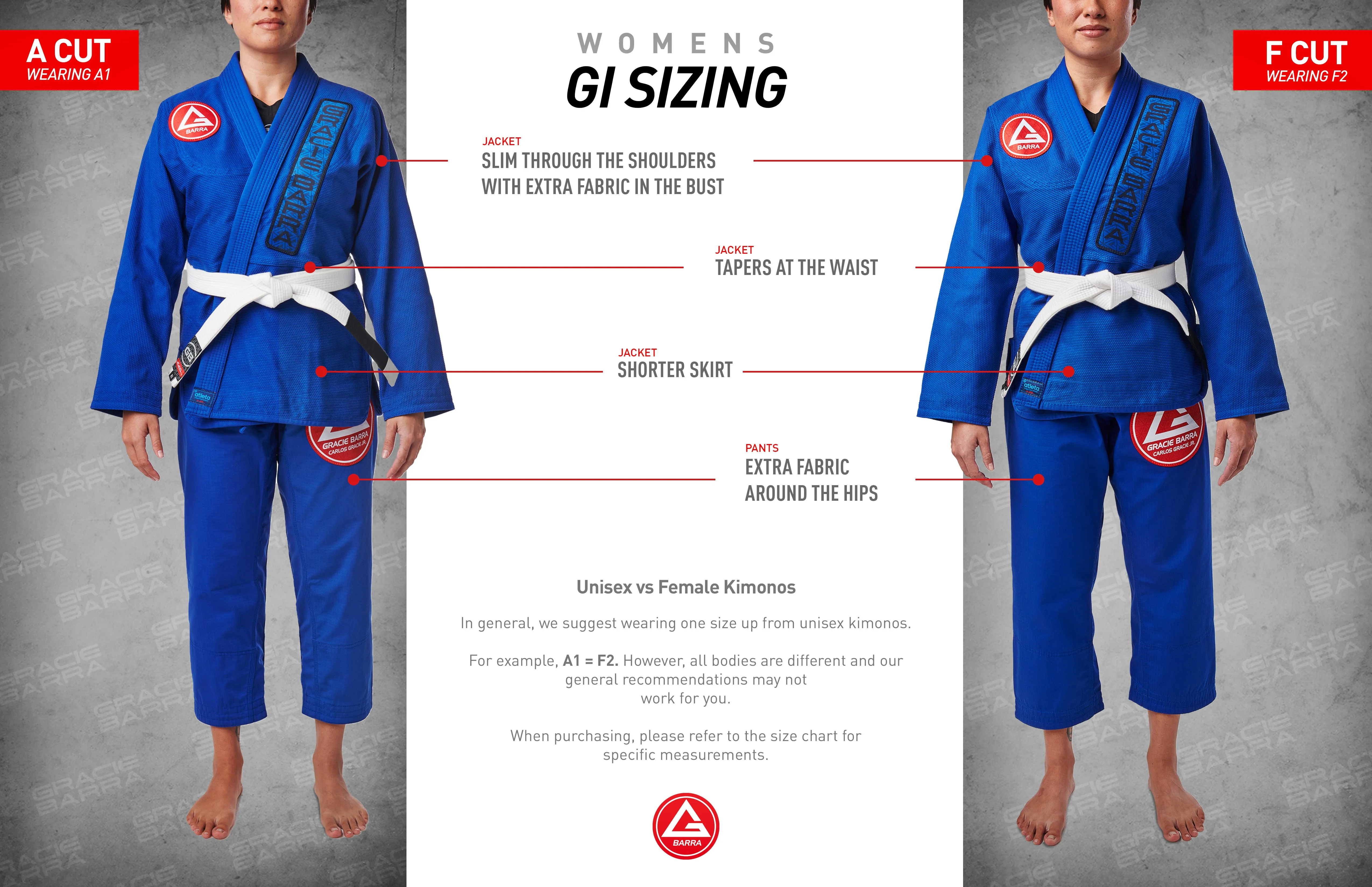 AtletaGB V3 Womens Kimono - White