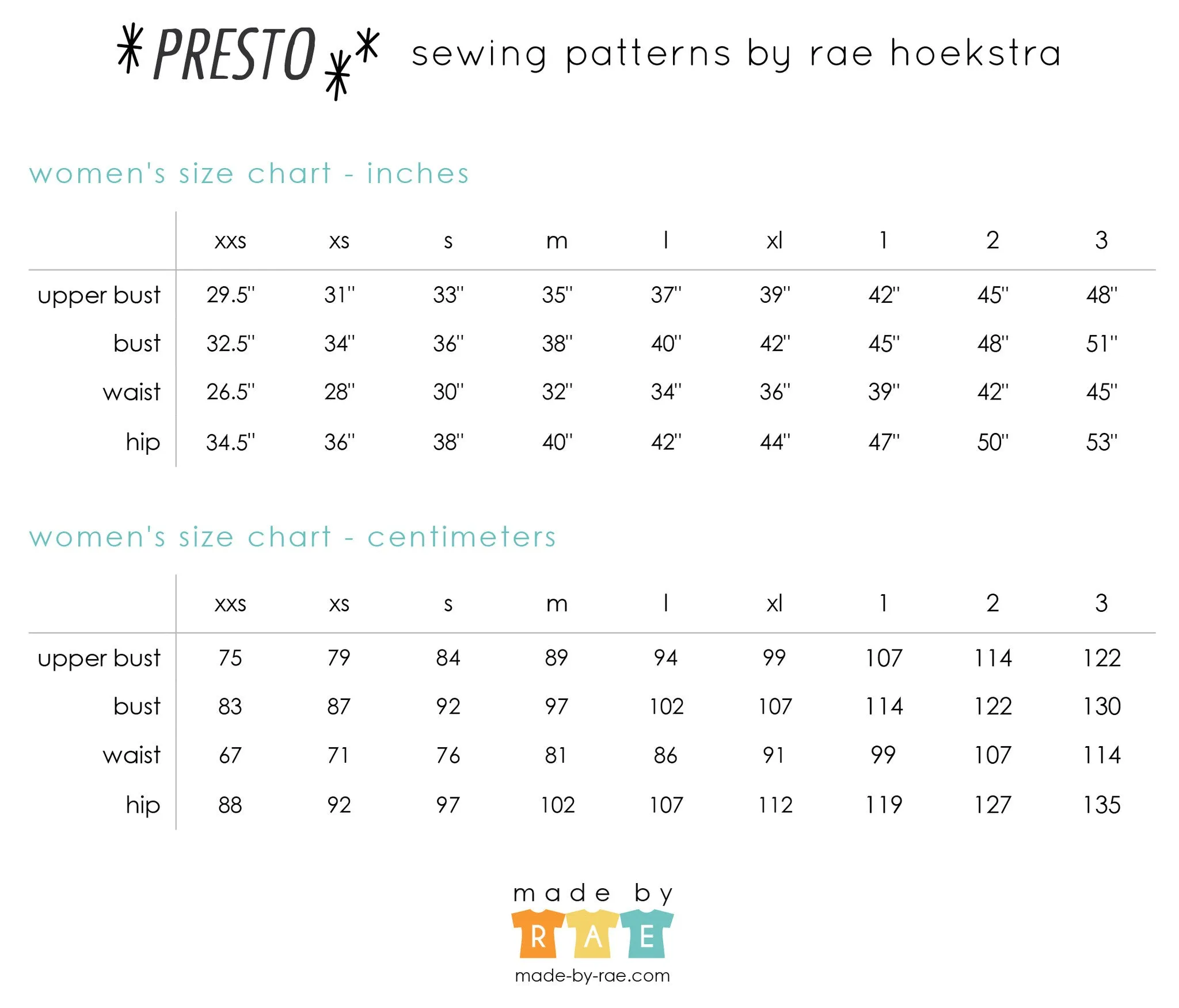 Isla Sewing Pattern PDF